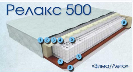 матрас Релакс500